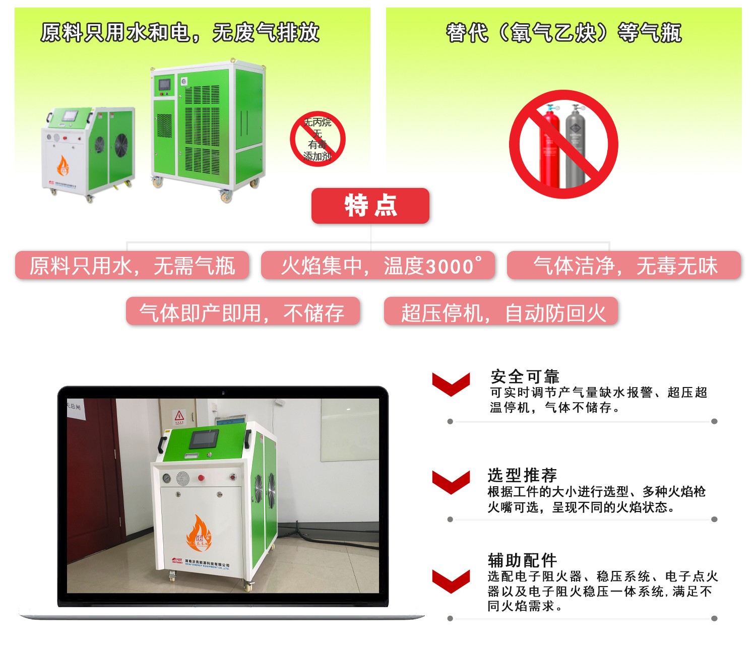 沃克能源水燃料氫氧機(jī)產(chǎn)品優(yōu)勢(shì).jpg