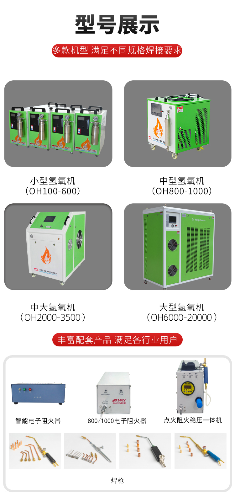 沃克能源機(jī)器型號.jpg